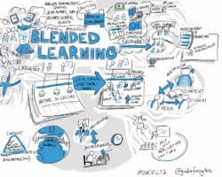 Ventajas y desventajas del blended learning
