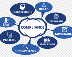 Ventajas y desventajas del compliance